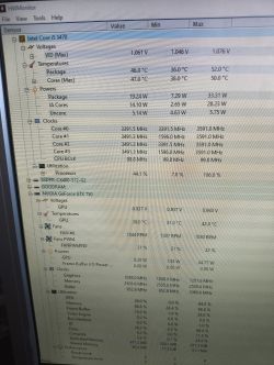 Ekran przestawiający dane HWMonitor dotyczące procesora Intel Core i5 3470 i karty graficznej NVIDIA GeForce GTX 750.