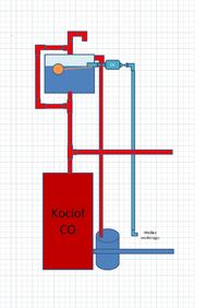 Defro Duo Uni 35kW Boiler: Choosing Inflow Pipe Diameter for 6-8 Circuit Manifolds in 240m² Home
