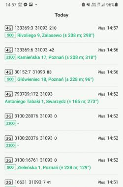 Dobór routera i anteny zewnętrznej dla Huawei E3272 na obrzeżach Poznania - Mikro SIM