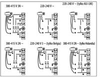 Bosch PIE631FB1E Induction Cooker - Assembly Instructions, L1, L2, L3, N, PE Wire Connection