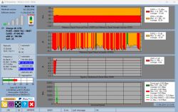 Zrzut ekranu z programu LTEInspecteur pokazujący parametry sygnału 4G od operatora Orange.