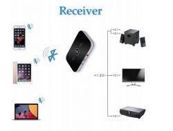 Diagram showing Bluetooth receiver working with mobile devices and audio-visual equipment.