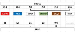 Jak podłączyć nowy domofon zamiast modelu Berg?