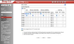 DrayTek Vigor 2766 - jak ustawić VPN on-demand bo nie chce zaskoczyć po wyłączeniu?