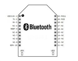 HC-05 Bluetooth module test - review and opinion