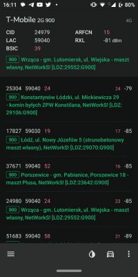 Prośba o pomoc w doborze sprzętu, dostawcy internetu LTE i ustawień.
