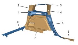 Schemat plastikowych paneli wnętrza auta z oznaczeniami numerów 1–8