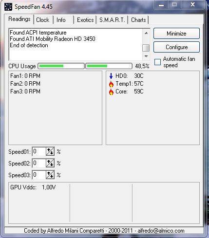 Jak zwiększyć obroty wentylatora w HP Pavilion dv5-1205e2?