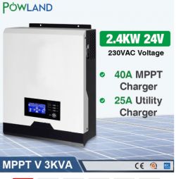 Połączenie równoległe paneli fotowoltaicznych 400W 36V nie zwiększa prądu - dlaczego?