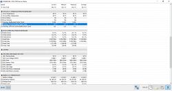 Lenovo G585 - Test używanego laptopa przed zakupem