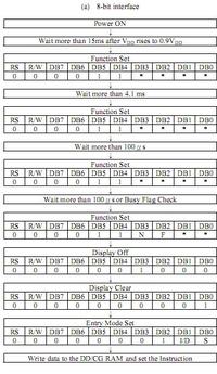 [C][mega16] Wyswietlacz 1602a nie wyswietla :(