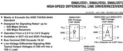 Odczyt danych 12-bit 1.4MHz z kamery KAF1404 – alternatywa dla karty akwizycji