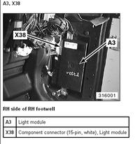 BMW E38 99r - Montaż Seo Perfect: Kierunki i Blokowanie Minusem