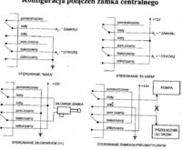 Sterownik zamka centralnego Steeli men SM188F Sterownik zamka centralnego Steeli men SM188F