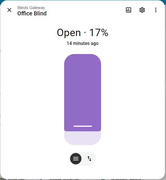 Home Assistant control panel for office blind; currently 17% open