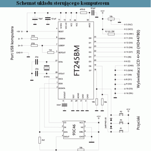 Sterownik USB