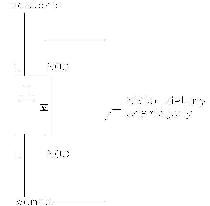 wymagania dotyczące podłączenia do wanny z hydromasażem