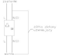 Zabezpieczenie wanny z hydromasażem- instalacja 2-żyłowa