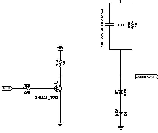 modulacja amplitudy i siec energetyczna