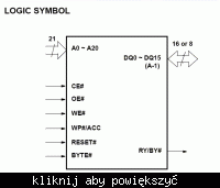 Schemat układu do odczytu pamięci AMD 29F400BB - poszukiwania