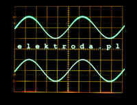 KONKURS - wizualizacja loga elektroda.pl