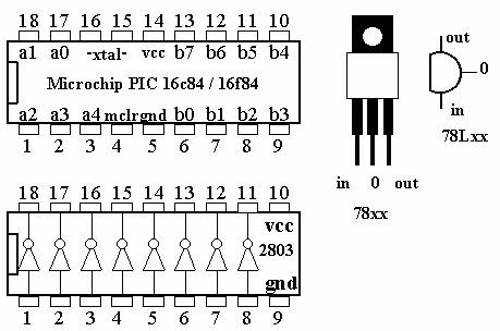 Roboty krokowe - zdjęcia. schemat, źródło