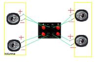 Connecting 4 Ohm Speakers to Yamaha AX-540 Amplifier: A Comprehensive Guide