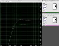 2x GDN25-80 - pomysły. Zrobienie suba do mildtonów?