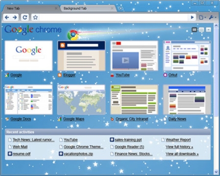 Google Chrome 3 przyspiesza i lepiej wygląda Google Chrome 3 przyspiesza i lepiej wygląda