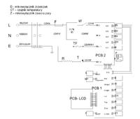 Zelmer 13z011 - ekspres cisn. Szukam schematu elektrycznego