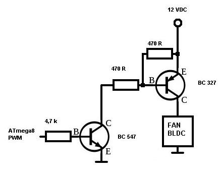 [ATmega8][C] Wentylator sterowany PWM + pomiar obrotów (rpm)