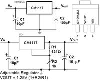 GF4 MX440 Nie można podkręcić Core Clock-a