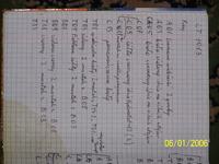 Schematu pralki POLAR LTS 1013