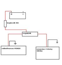 Prośba o sprawdzenie schematu podłączenia prądu