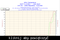Komputer wyłącza się przy obciążeniu - problem z temperaturą karty graficznej