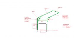 Forest II - jak zamontować daszek do wózka? Jakie sugestie?