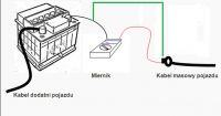 Checking Power Consumption in Car: Fuse in Meter with Attached Picture Setup Explained