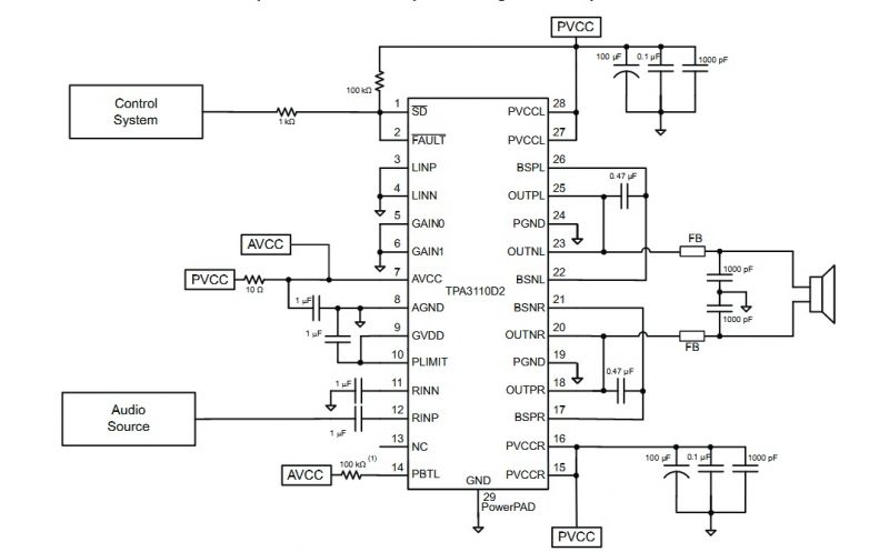 Moduł wzmacniacza TPA3110D2.