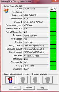 Expert Reviews on Green Cell Battery for MacBook & Other Devices