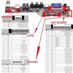 Firmware pack TV Universal Control Board DS.V53RL.BK