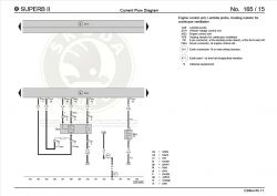 Skoda Superb 2.0tdiCR schemat - Potrzebny schemat wiązki 2.0tdi CFFB
