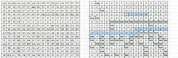 Title: How to Read EEPROM BSI DELPHI EL5 in Picasso II, C3 III, Aircross & Similar Models