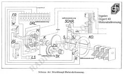 Schemat mechanizmu strojenia radia Ingelen Gigant 40W z silnikiem.