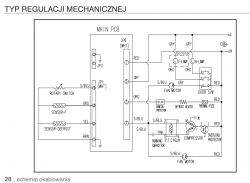 Schemat okablowania typu regulacji mechanicznej z opisanymi elementami.