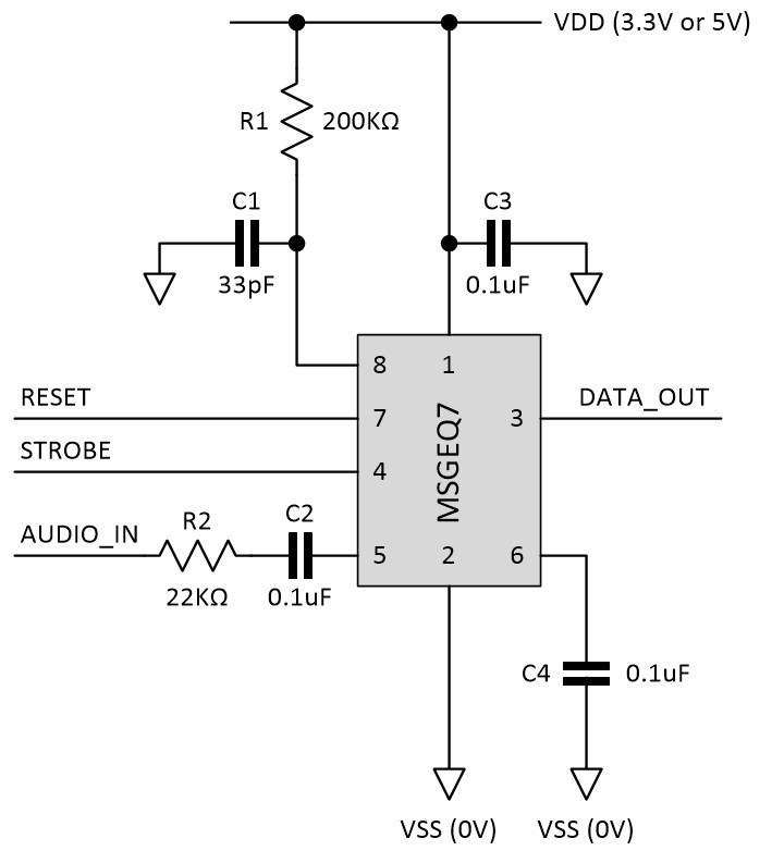 Analizator widma na układzie MSGEQ7