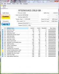 Windows 7 64 bit uruchamia się bardzo wolno - co może być przyczyną?