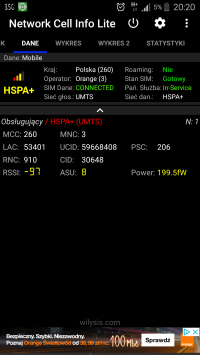 Antenna Selection for ZTE MF283+ Router on Orange Network in Jaworzno ul.Energetyków Area