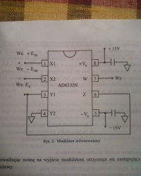 AD633 jako modulator - duży pobór prądu, co może być przyczyną?