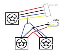 Jak regulować prędkość wiatraczków obudowy za pomocą niebieskiego kabla?