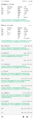 Mobilny internet w Tuszynie - wybór operatora i sprzętu. Nadajniki, Huawei B525, B535